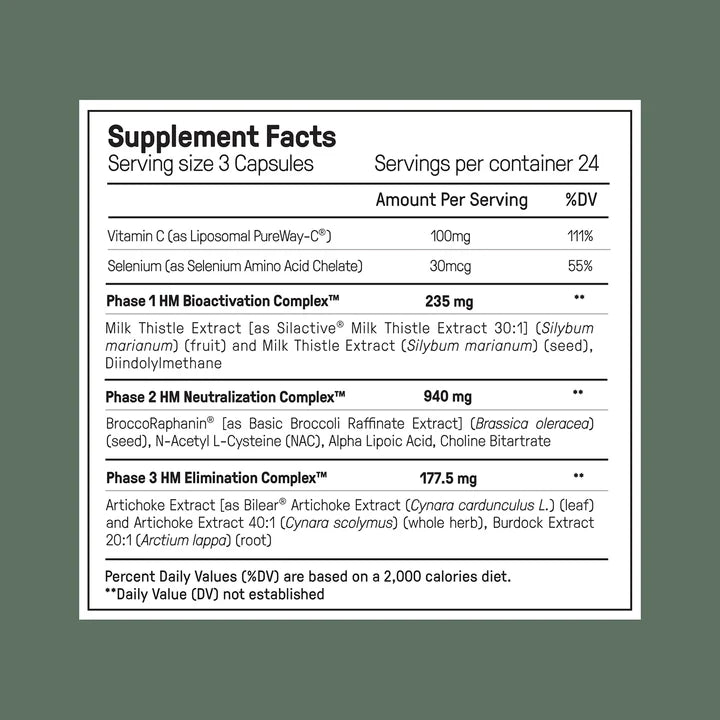 Ultimate Alpha Stack